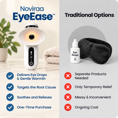 Noviraa EyeEase
